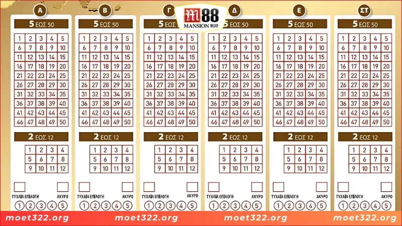 Cách thức tham gia xổ số EUROJACKPOT